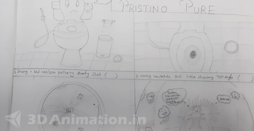 Story Board of Animated Sales Video-Pristino pure