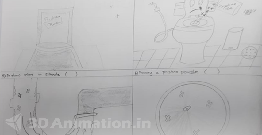 Story Board of Animated Sales Video-Pristino pure