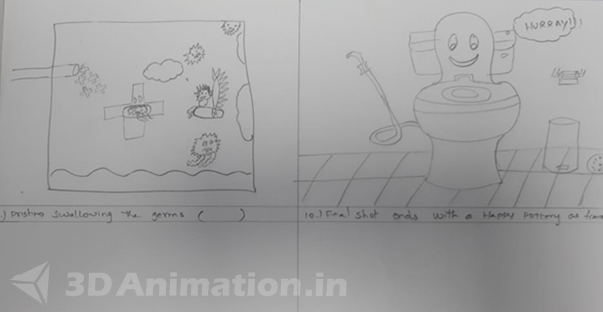 Story Board of Animated Sales Video-Pristino pure