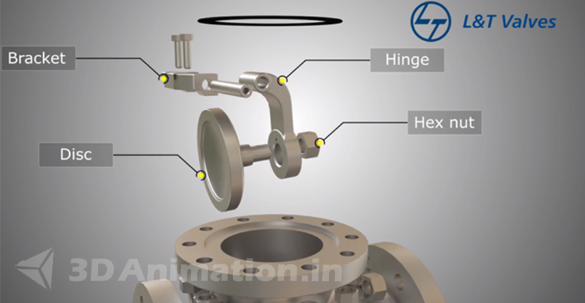 Mechanical Engineering Animation Video by 3danimation - LnT