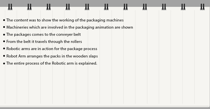 Packaging Animation Video concept