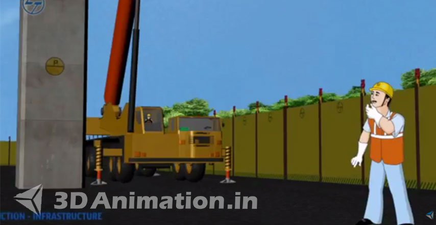 Animation process of 2d safety video animation