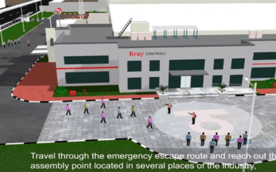 Safety Animation videos Animation for Bray Controls