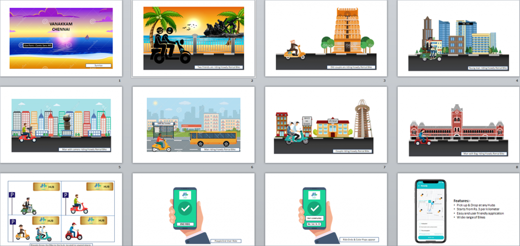 Storyboard of explainer video