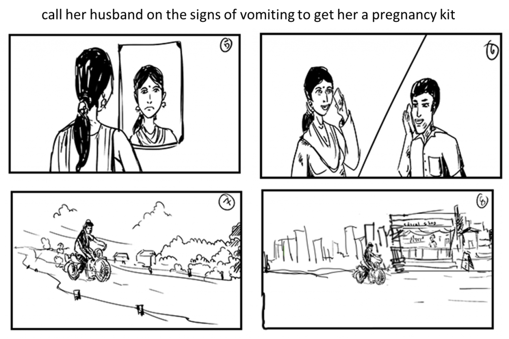 Storyboard of marketing animation