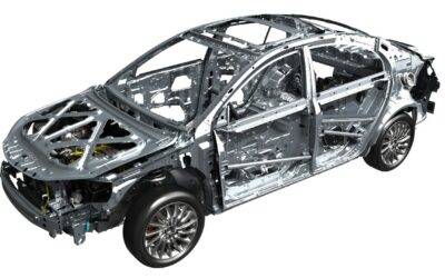 Highly Realistic automotive 3D models for Cutting-Edge Vehicle Design