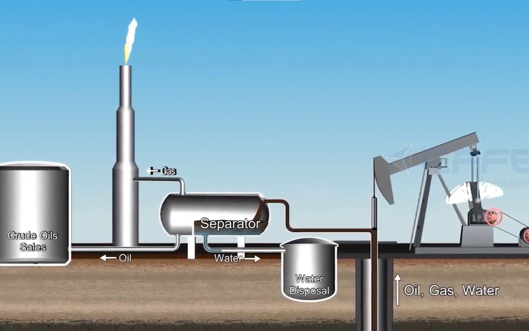 Animation for Oil and gas Separation processes in oil and gas extraction