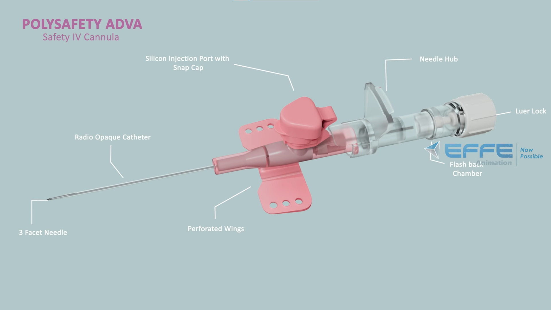 3d injection Animation 