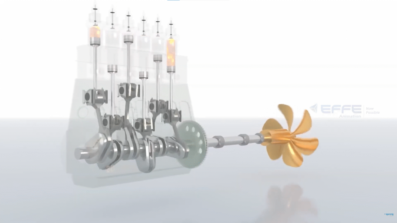 Mechanism of a Marine Engine: A 3D Product Explainer Animation ...