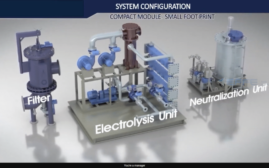 3D Ballast Water System Animation – A Powerful Product Explainer Animation for Marine Engineering