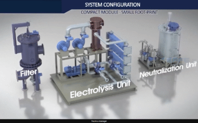 3D Ballast Water System Animation – A Powerful Product Explainer Animation for Marine Engineering