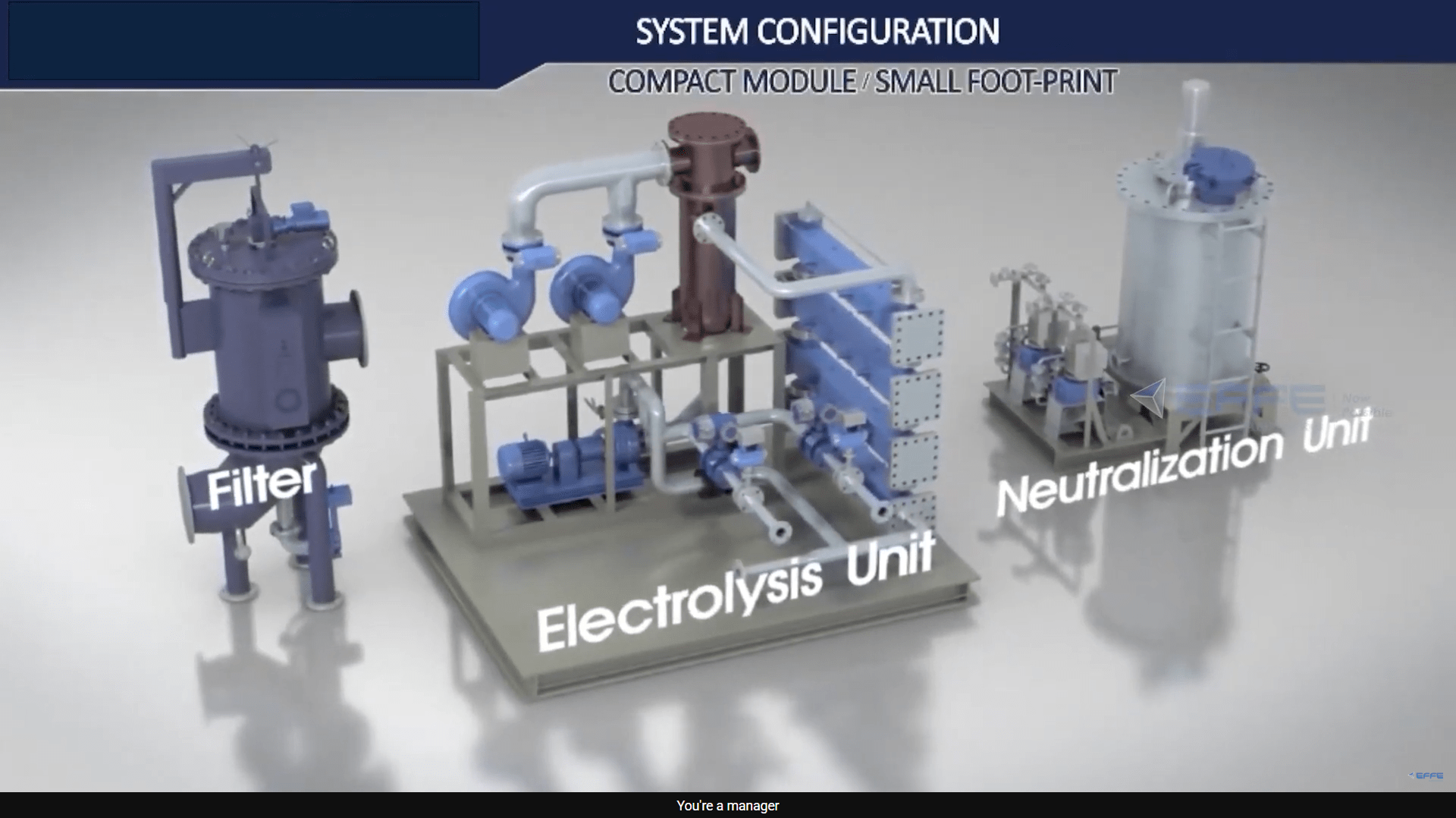 3D Ballast Water System Animation