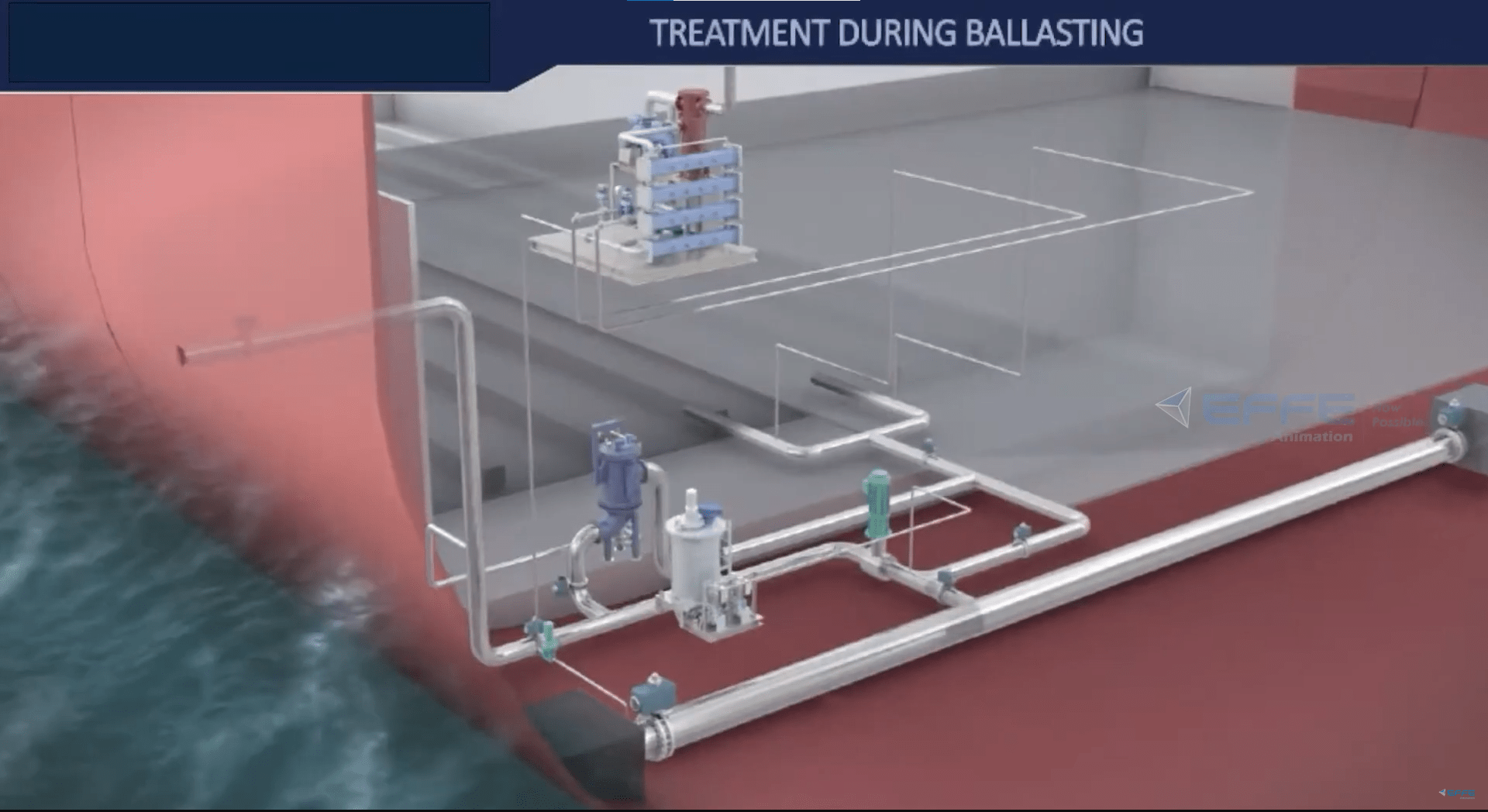 3D Ballast Water System Animation
